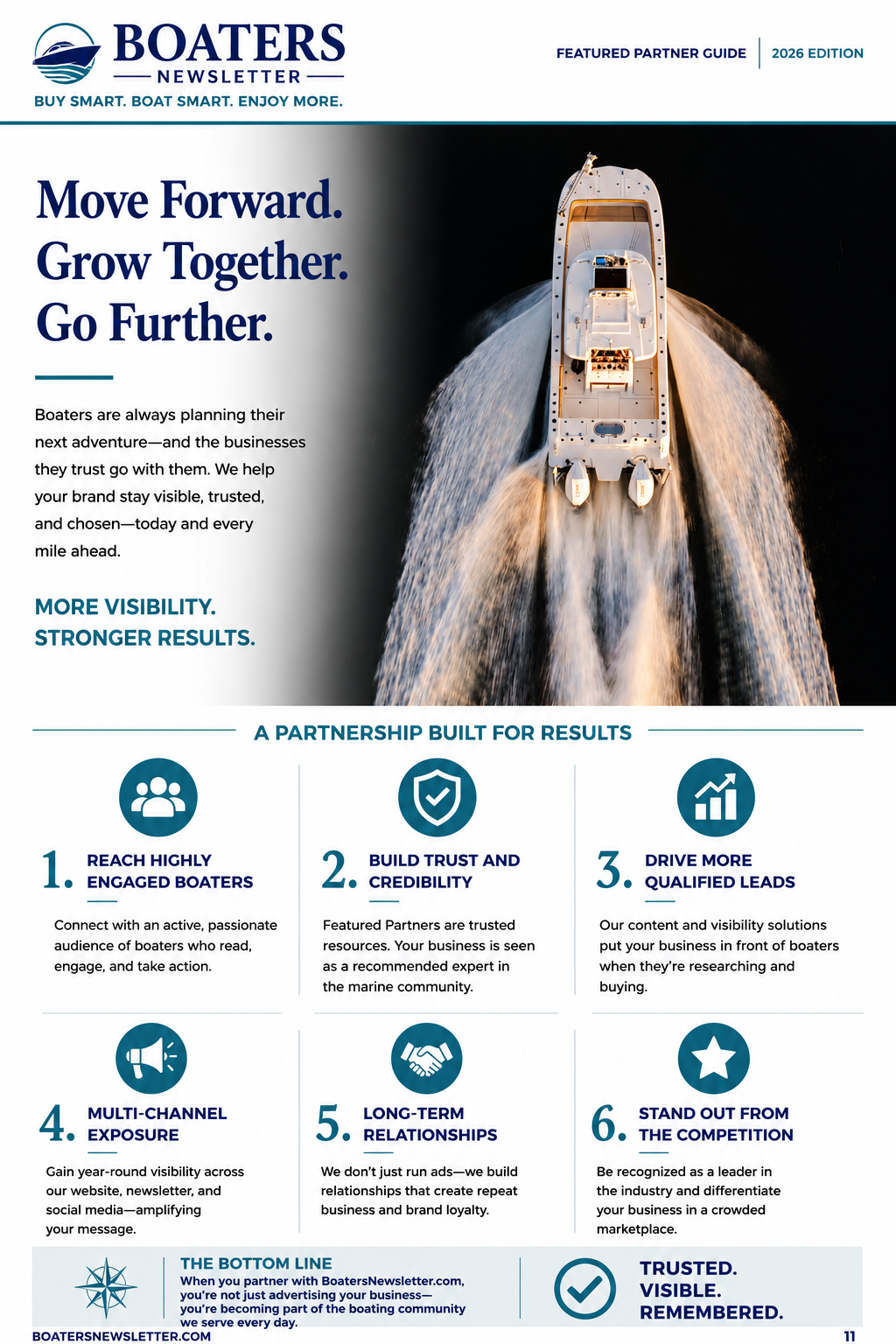 Featured Partner Guide page 11