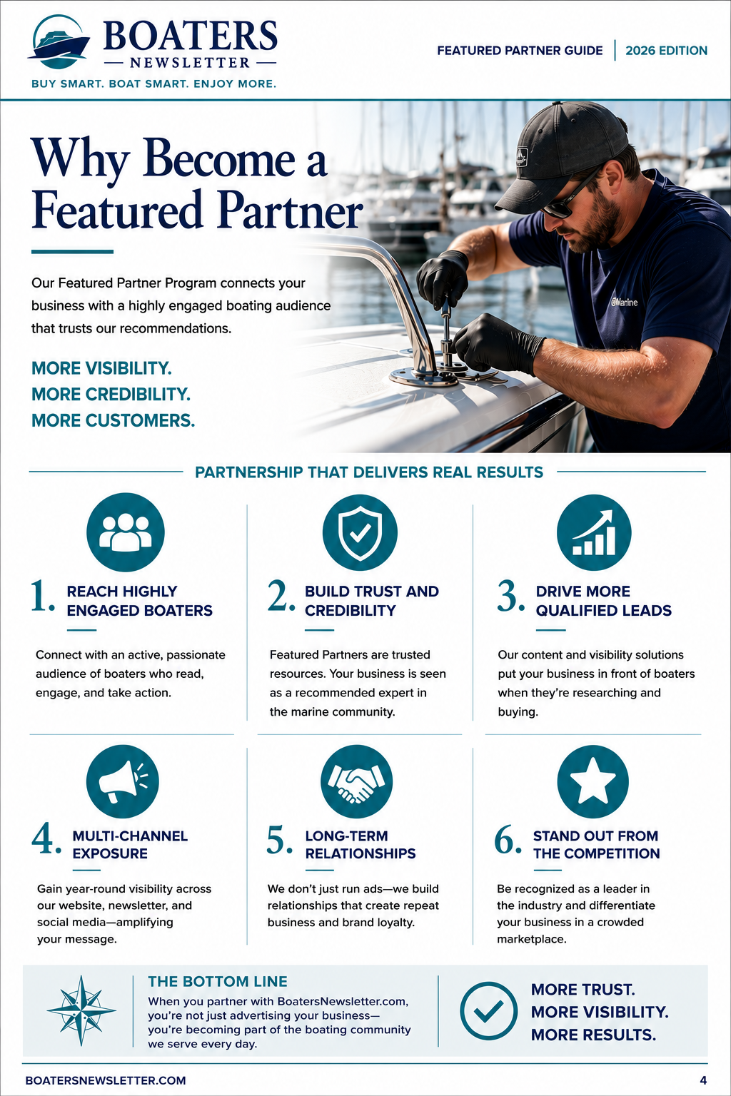 Featured Partner Guide page 4